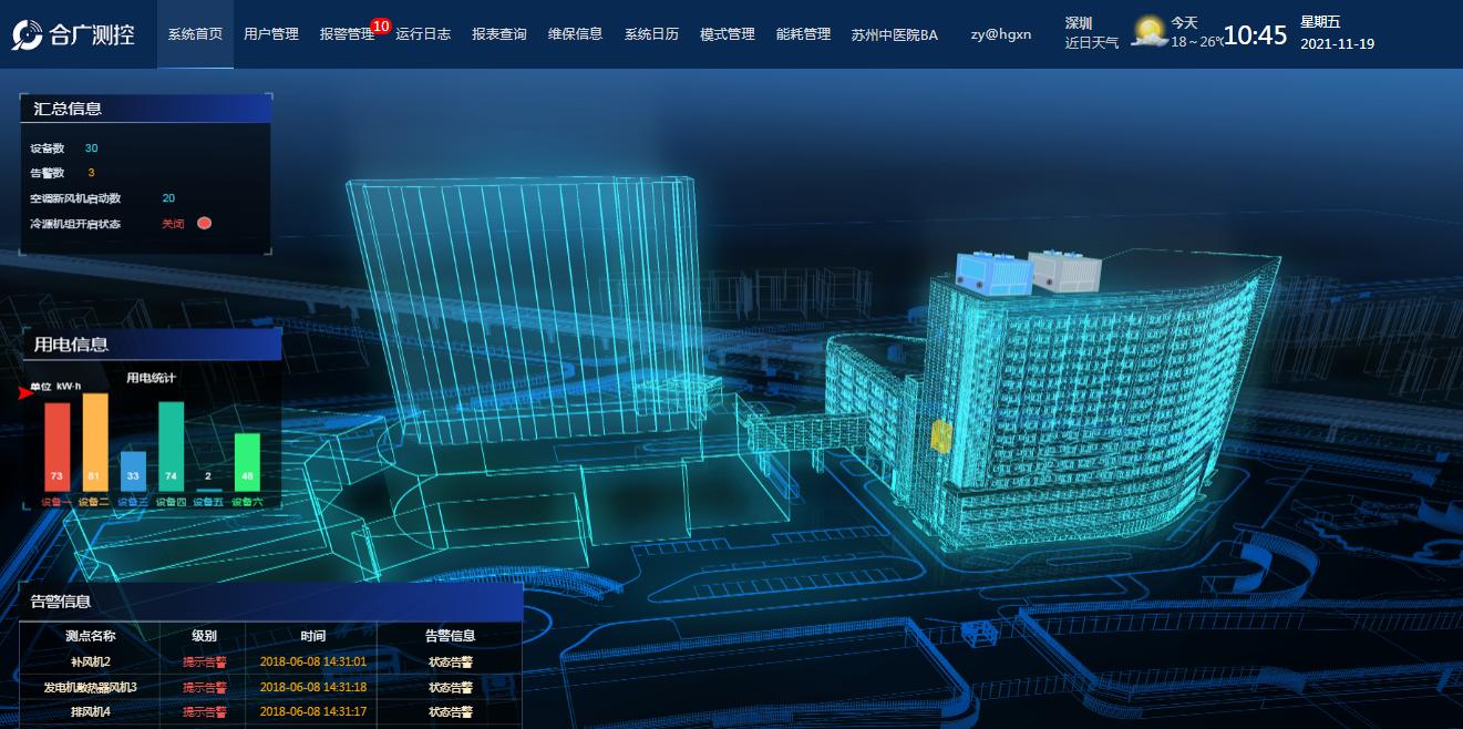 IBMS����ƽ�_(t��i)